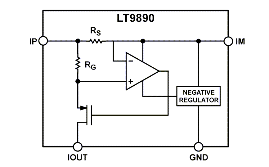 框图 - Analog Devices Inc. LT9890 150A电流监控器